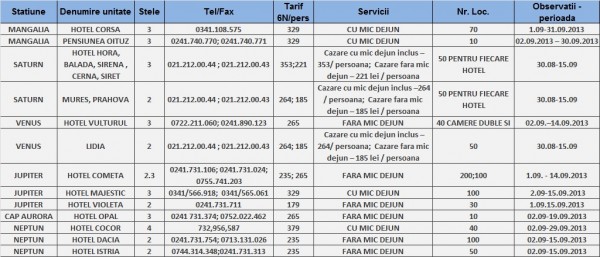 tarife