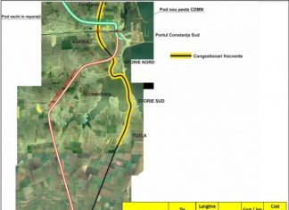 O nouă promisiune a Companiei de Drumuri: drum expres de 22 de km spre Sudul Litoralului care să evite blocajele din Agigea si Eforie