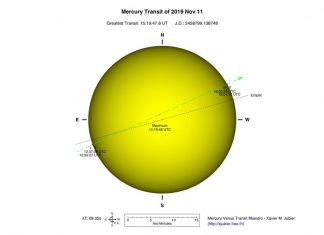 Fenomen spectaculos, astăzi, pe cerul României. Tranzitul planetei Mercur prin fața Soarelui. Astro Nauticus Mangalia organizează o sesiune de observații în Portul Turistic