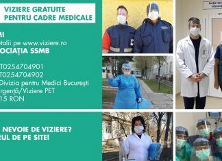 Viziere.ro: Misiunea ”Viziere gratuite pentru prima linie” continuă și are nevoie de donații