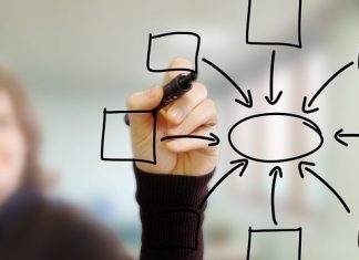 BREAKING Toate scenariile propuse de Ministerul Sănătății pentru începerea școlii: 4 variante de revenire la ore, cu posibilitatea ca școlile să adopte scenarii diferite pe cicluri de învățământ