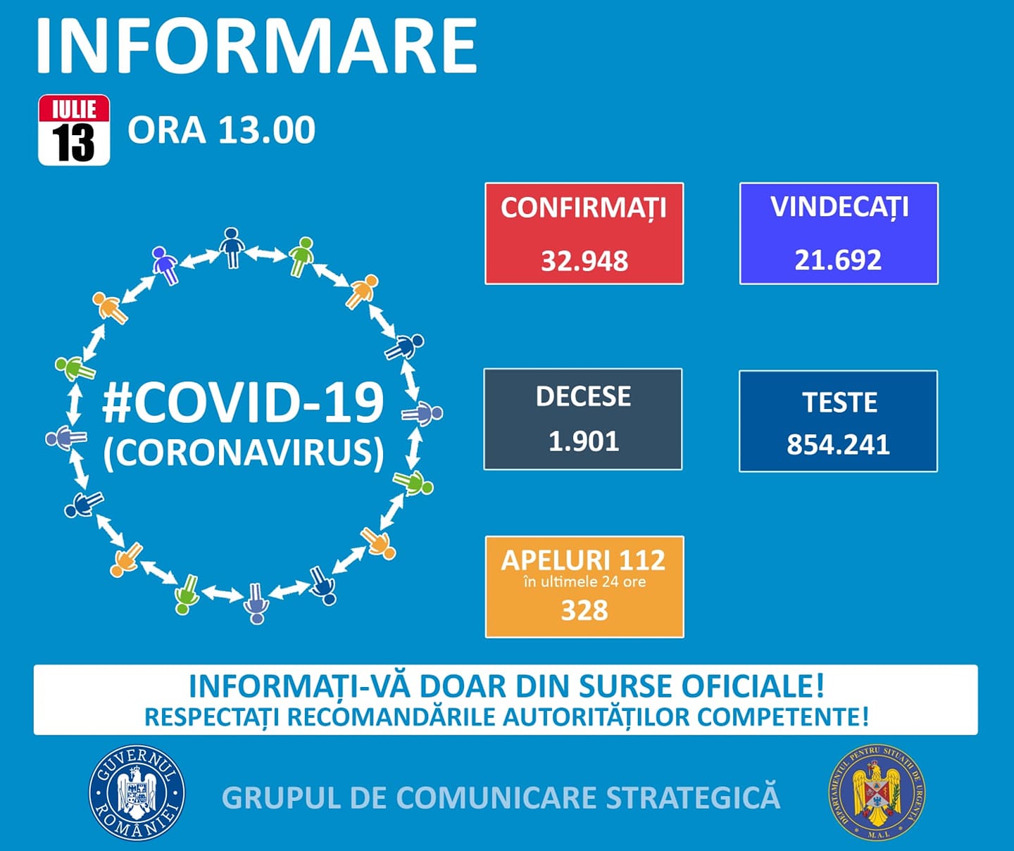 informare covid