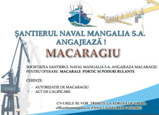Șantierul Naval Mangalia angajează macaragiu