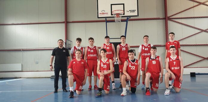 MC Ball Mangalia U16