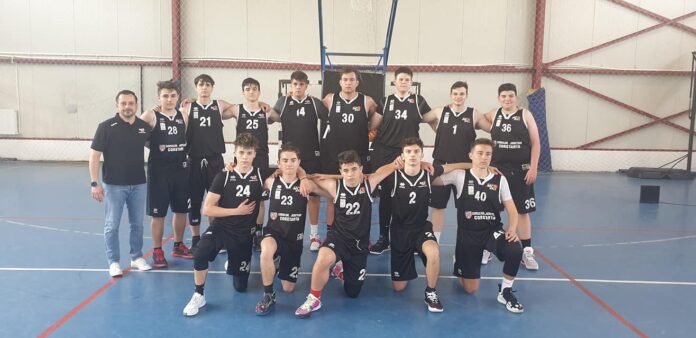 MC Ball Mangalia U18