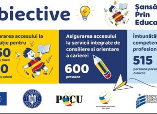 „O nouă șansă prin educație și formare”. Sute de copii și tineri din județul Constanța au la dispoziție o nouă șansă să își termine studiile sau să se înscrie în sistemul educațional