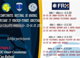 Mangalia găzduiește, în acest week-end, semifinalele Campionatului Național de Handbal Junioare IV