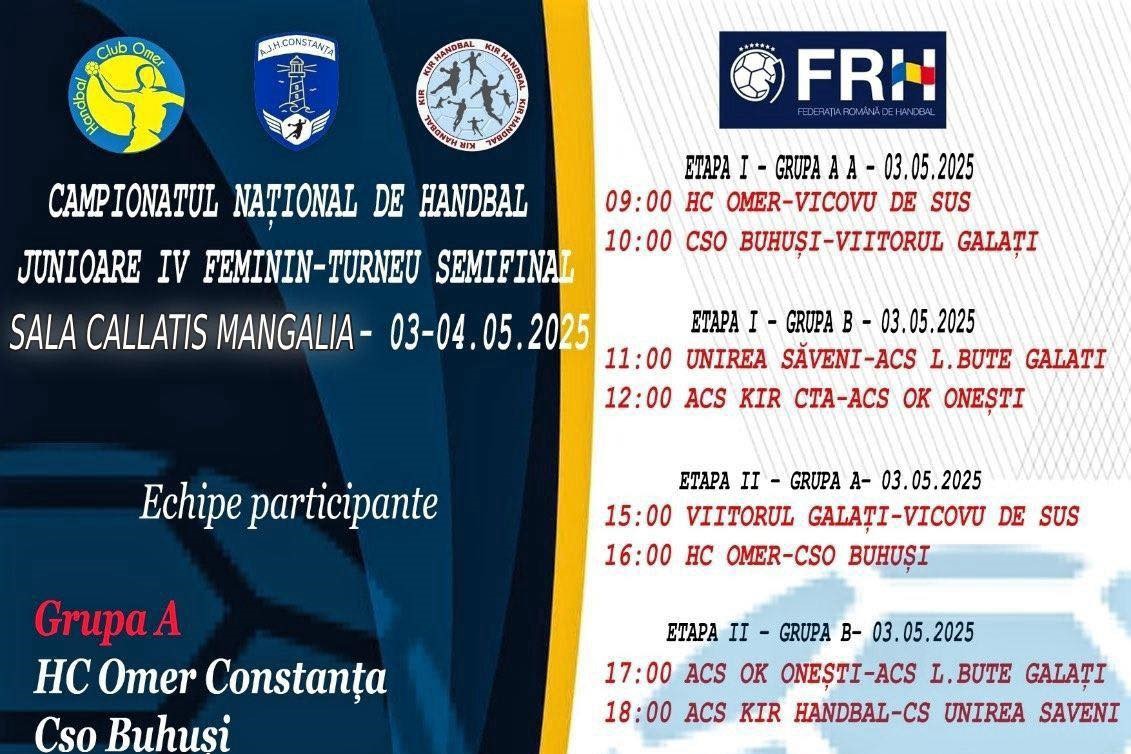 Campionatul Național de Handbal Feminin - Mangalia