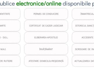 Serviciul electronic de atestare a domiciliului/reședinței este operațional pe platforma MAI