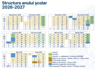 A fost avizată forma finală a structurii anului școlar 2026 – 2027