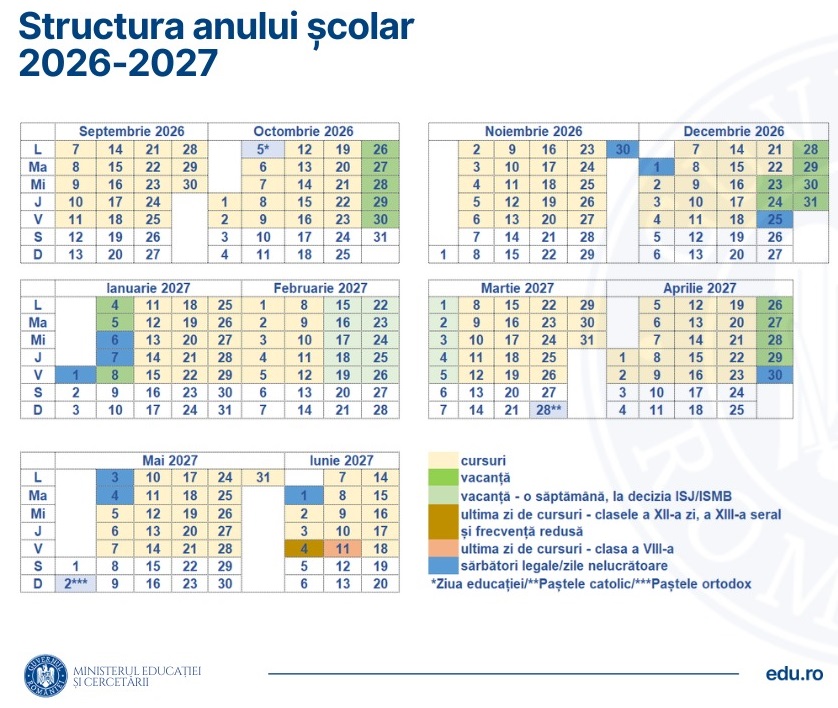 Structura anului scolar 2026-2027